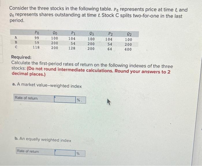 Thrd stock price