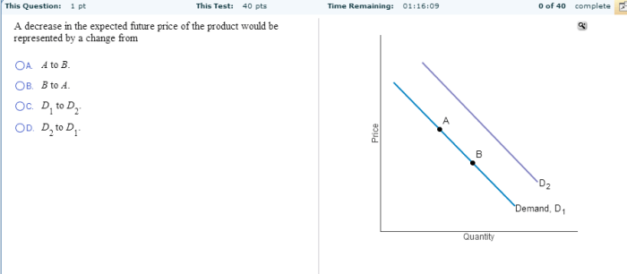 Tcbp stock price target