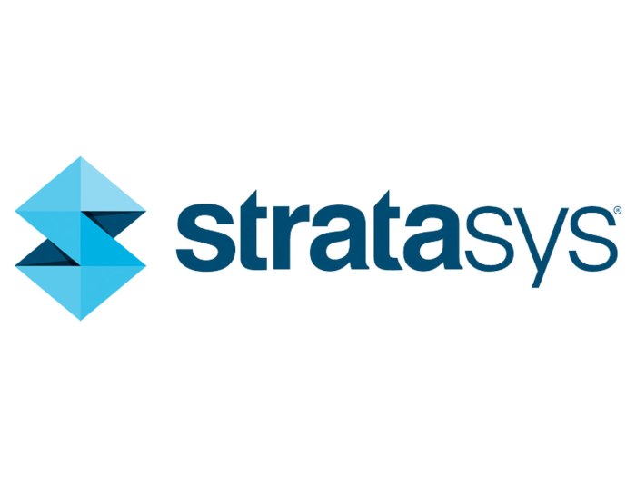 Stratasys ltd stock price