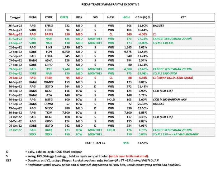 Tecb stock price